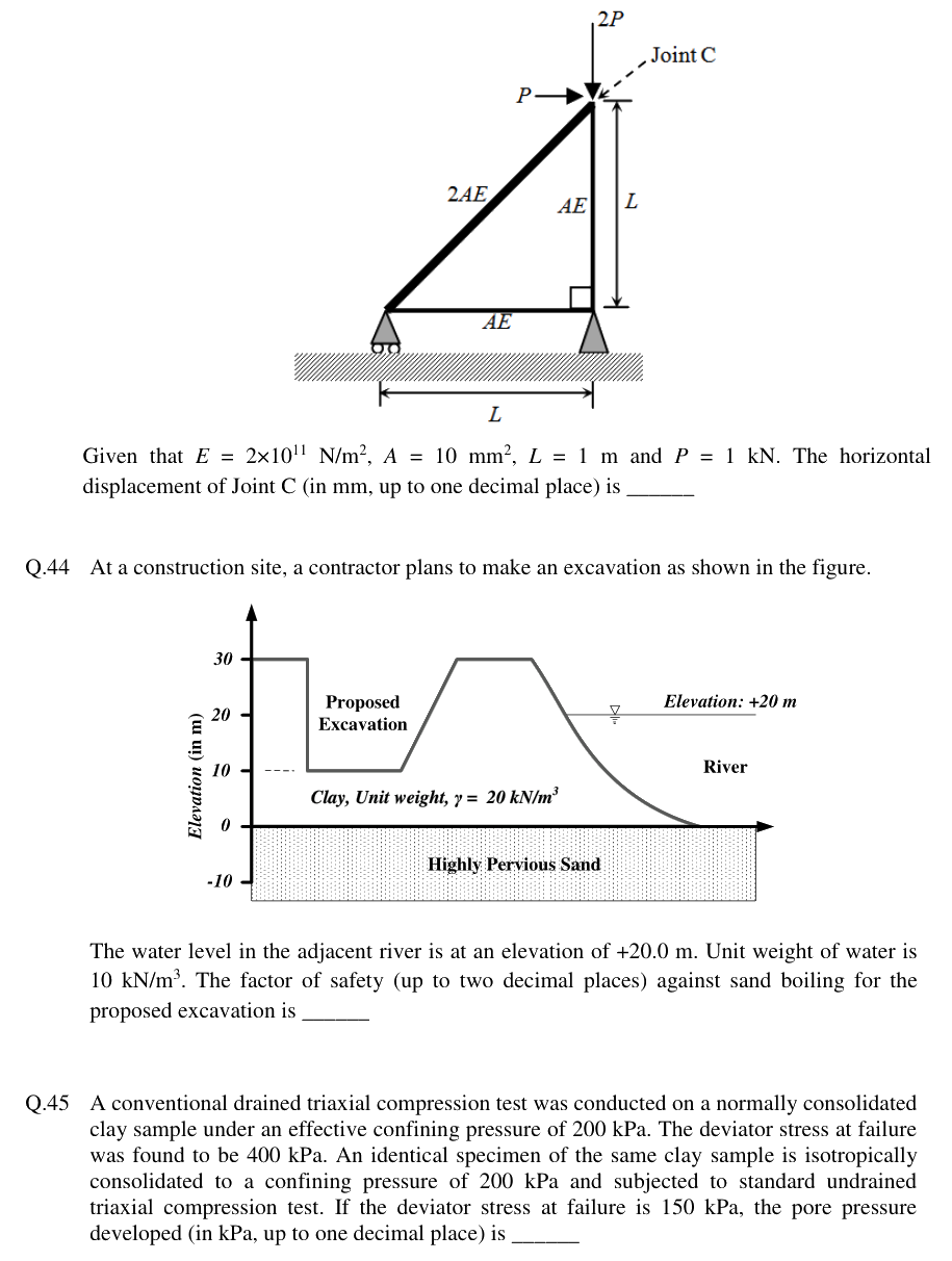 Figure context for GATE 2018 Q43