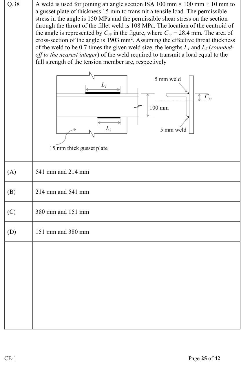 Figure context for GATE 2022 Q38