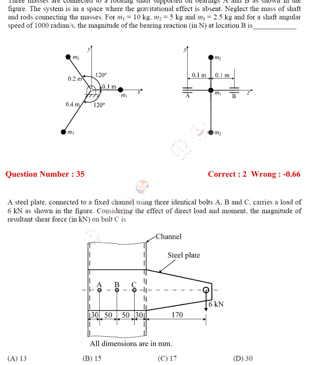 Figure context for GATE 2018 Q35