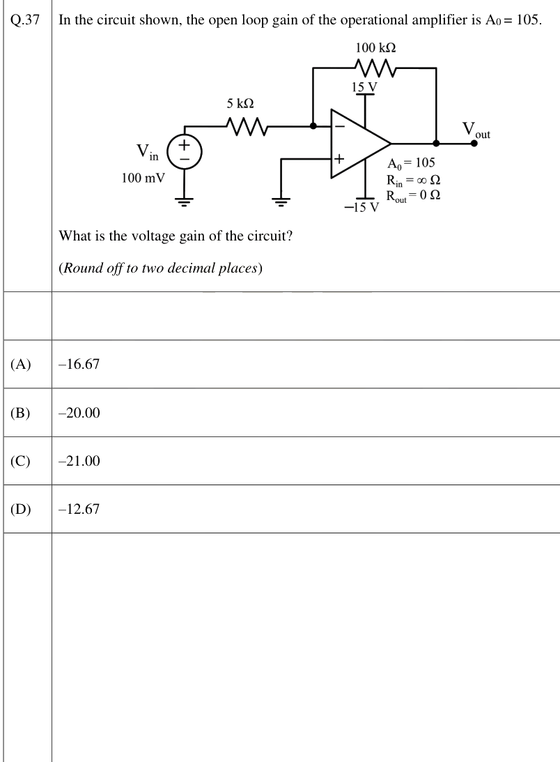 Figure context for GATE 2026 Q37