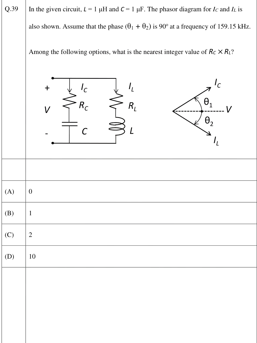 Figure context for GATE 2026 Q39