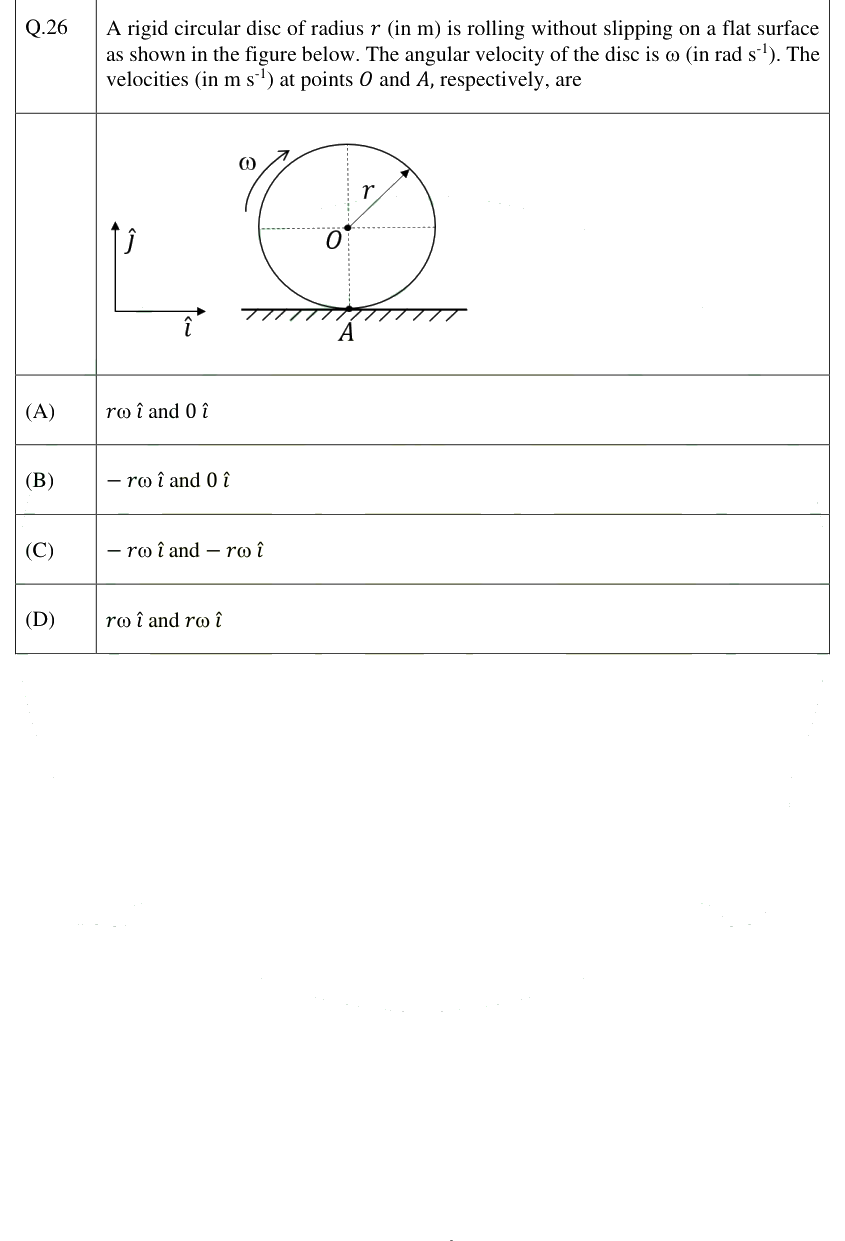 Figure context for GATE 2025 Q26