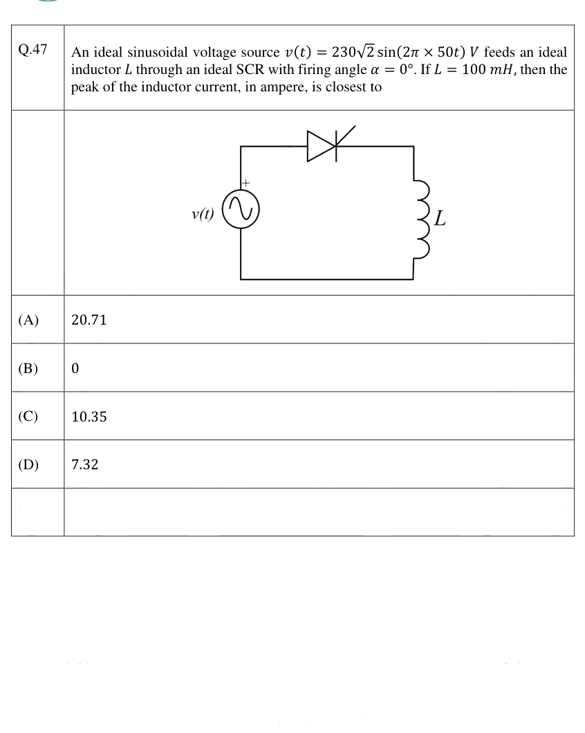 Figure context for GATE 2025 Q47