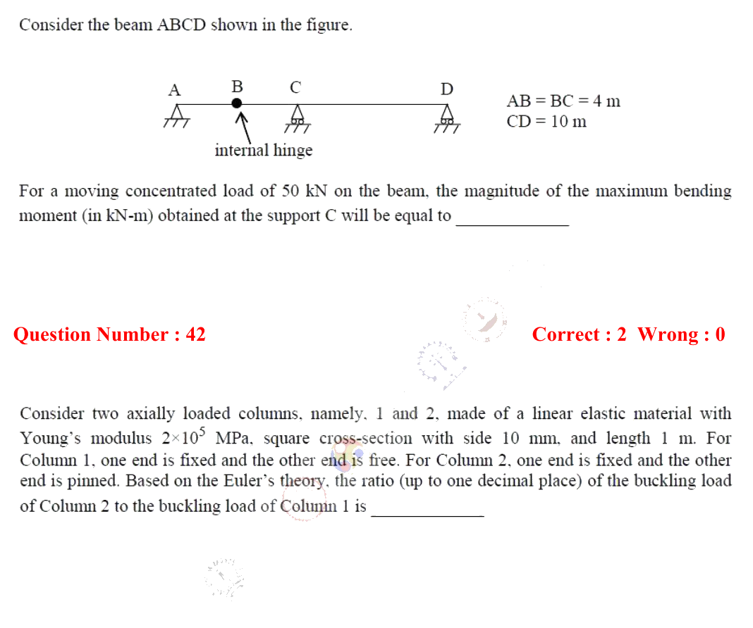 Figure context for GATE 2018 Q41