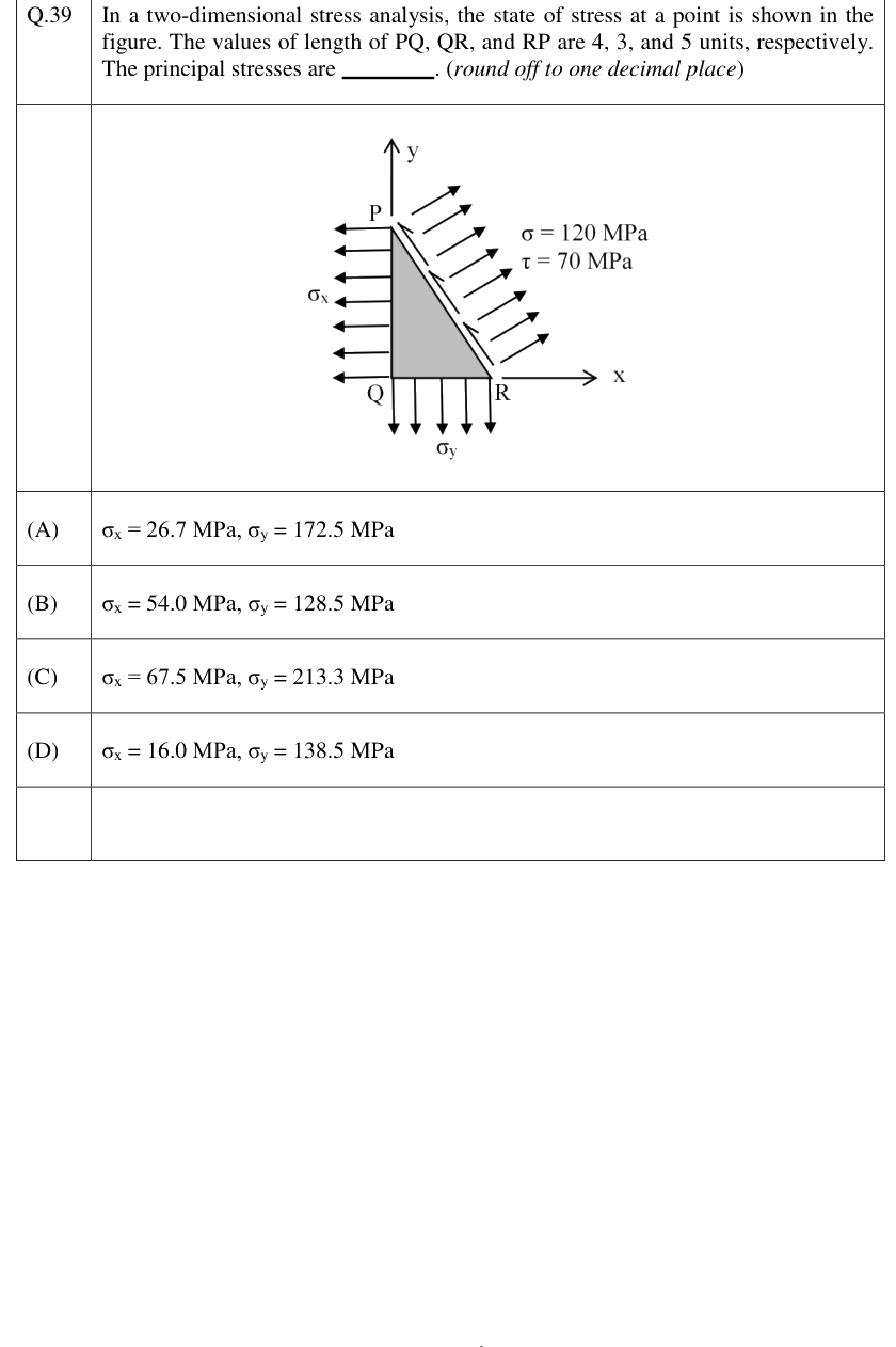 Figure context for GATE 2023 Q39