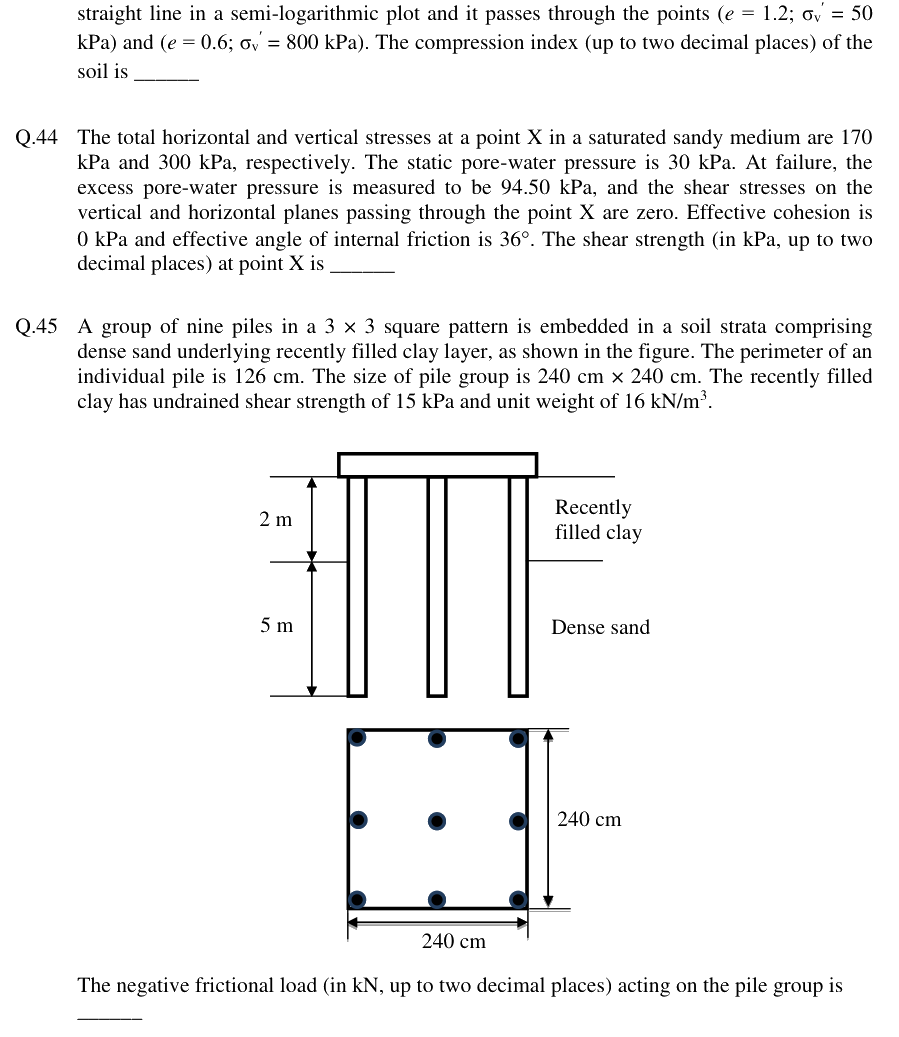 Figure context for GATE 2018 Q45