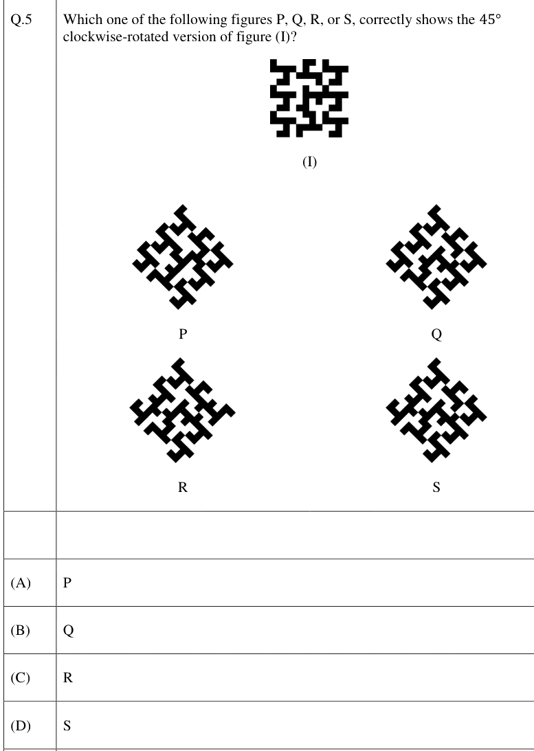 Figure context for GATE 2026 Q5