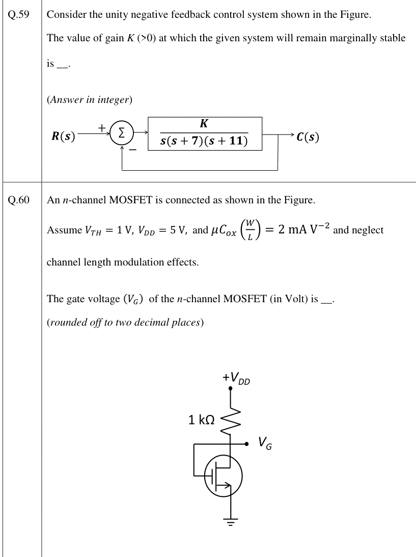 Figure context for GATE 2026 Q60