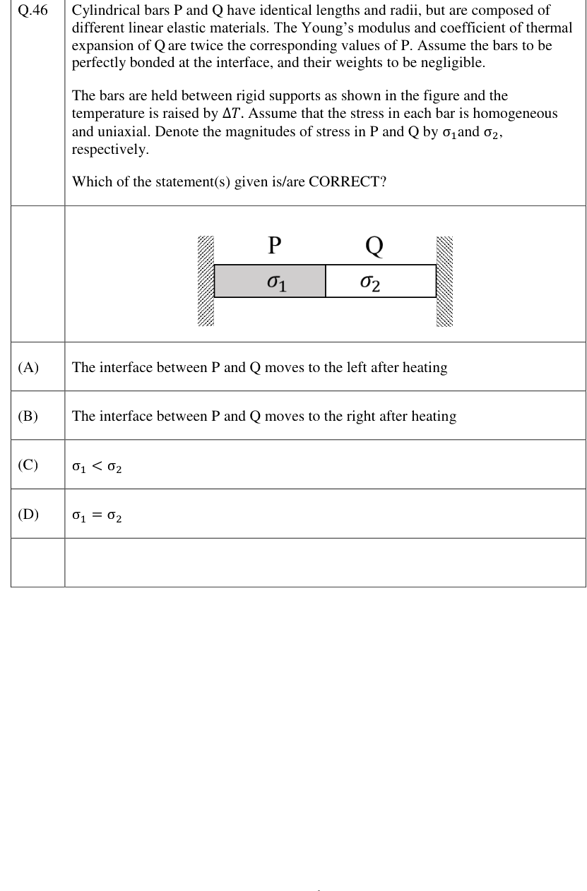 Figure context for GATE 2023 Q46