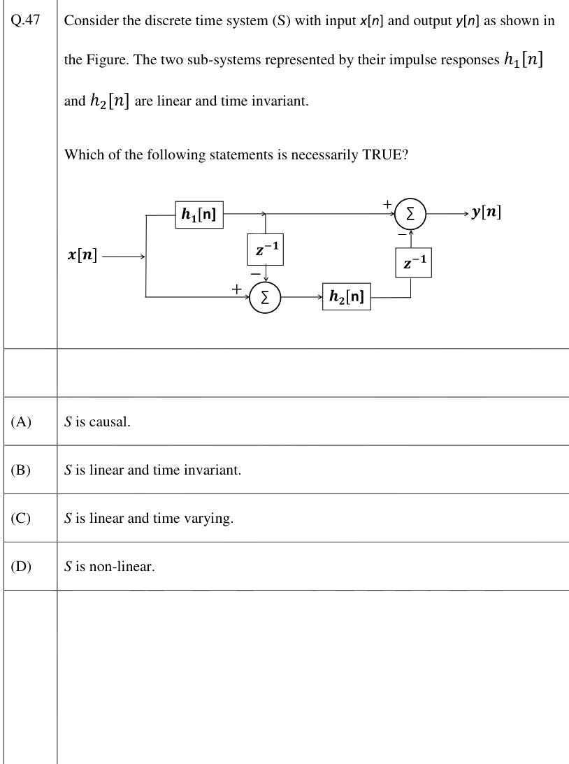 Figure context for GATE 2026 Q47