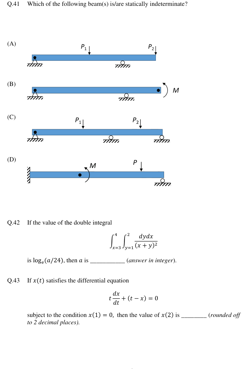 Figure context for GATE 2024 Q41