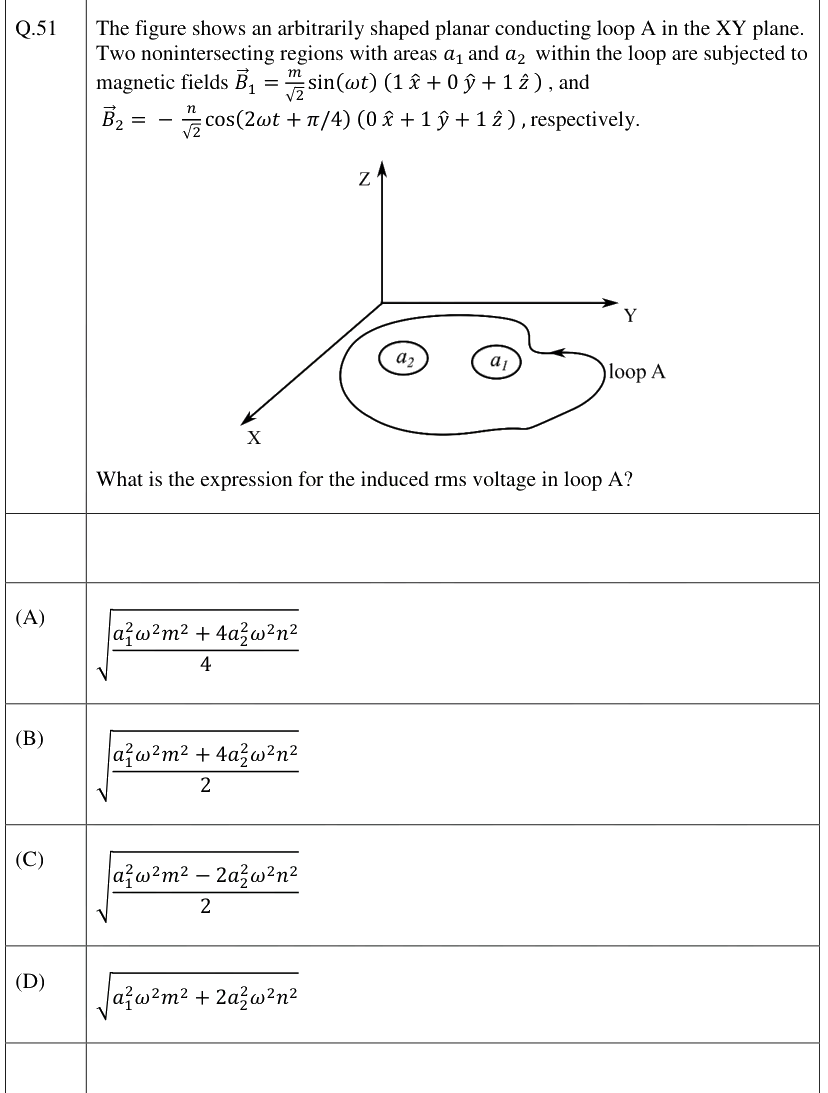 Figure context for GATE 2026 Q51
