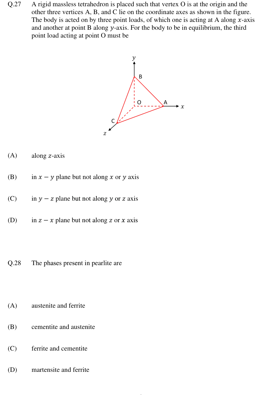 Figure context for GATE 2024 Q27