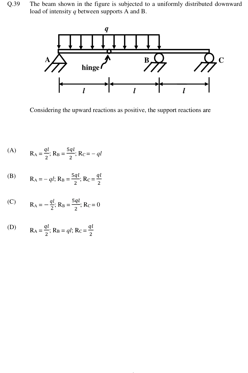 Figure context for GATE 2024 Q39