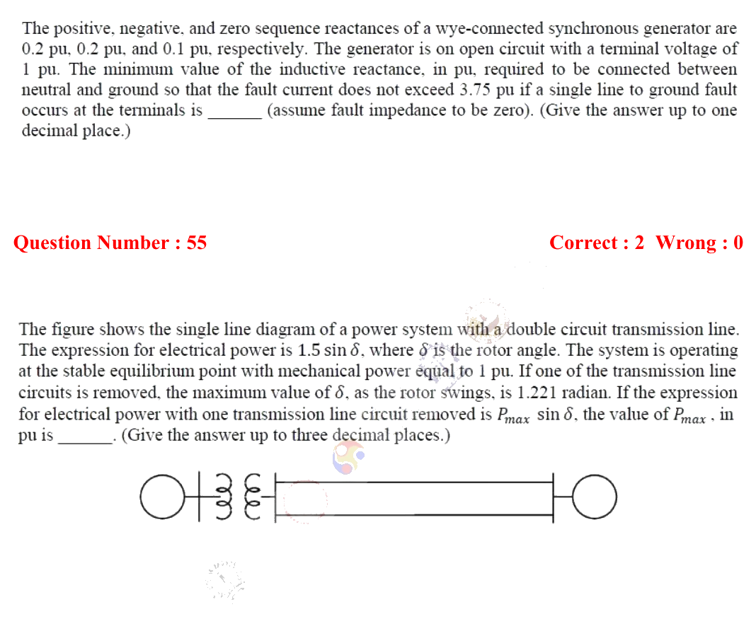 Figure context for GATE 2018 Q55