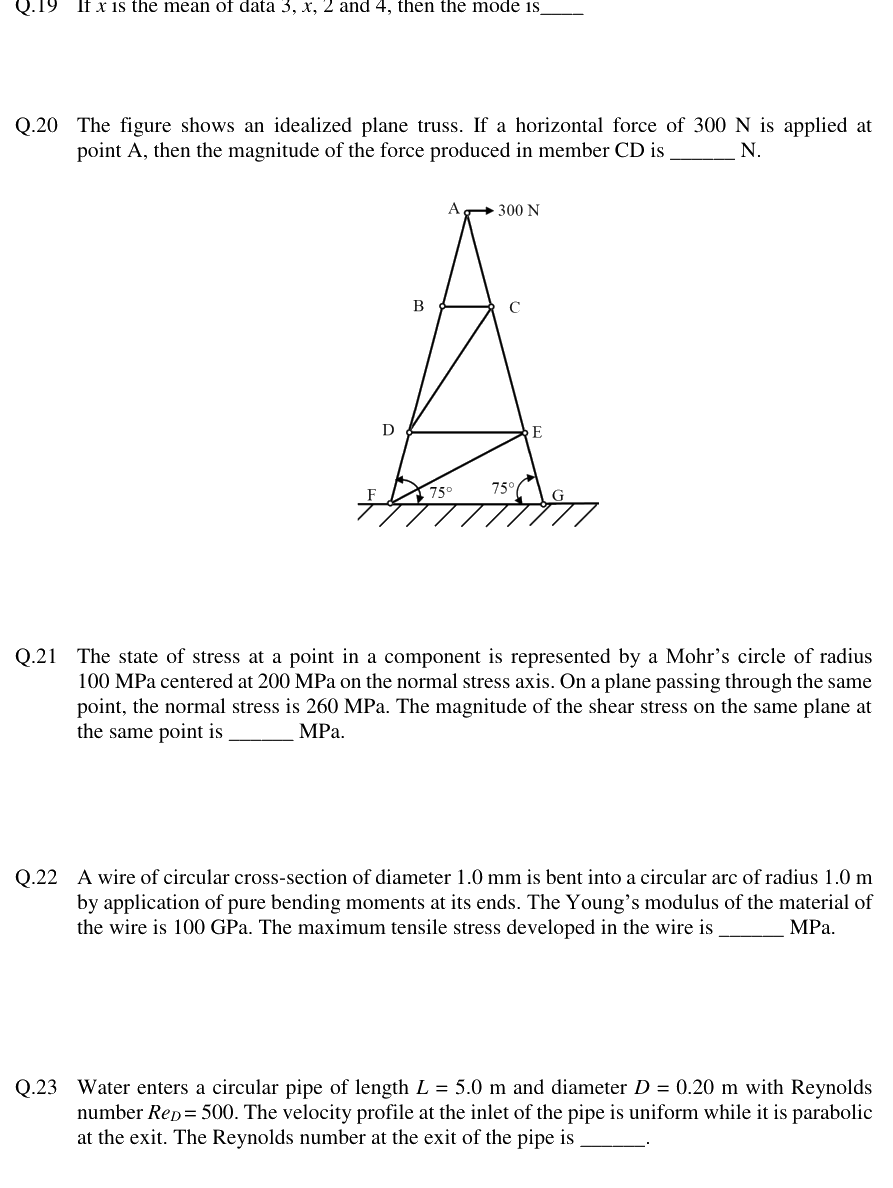 Figure context for GATE 2019 Q20