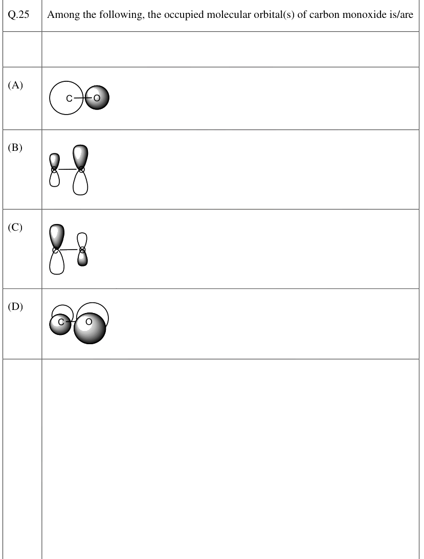 Figure context for GATE 2026 Q25