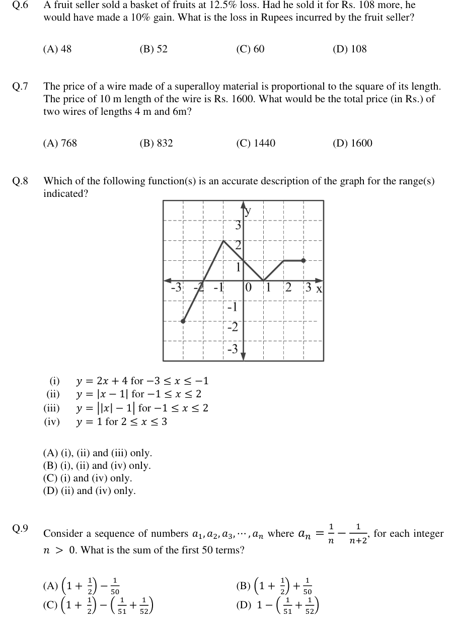 Figure context for GATE 2018 Q8