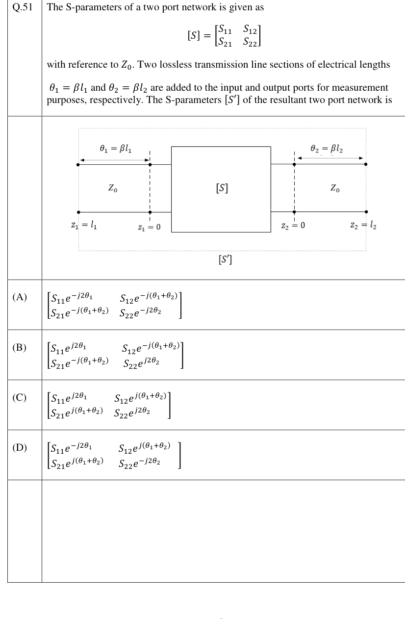 Figure context for GATE 2023 Q51