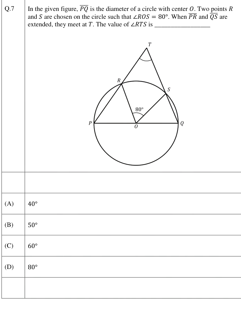 Figure context for GATE 2026 Q7