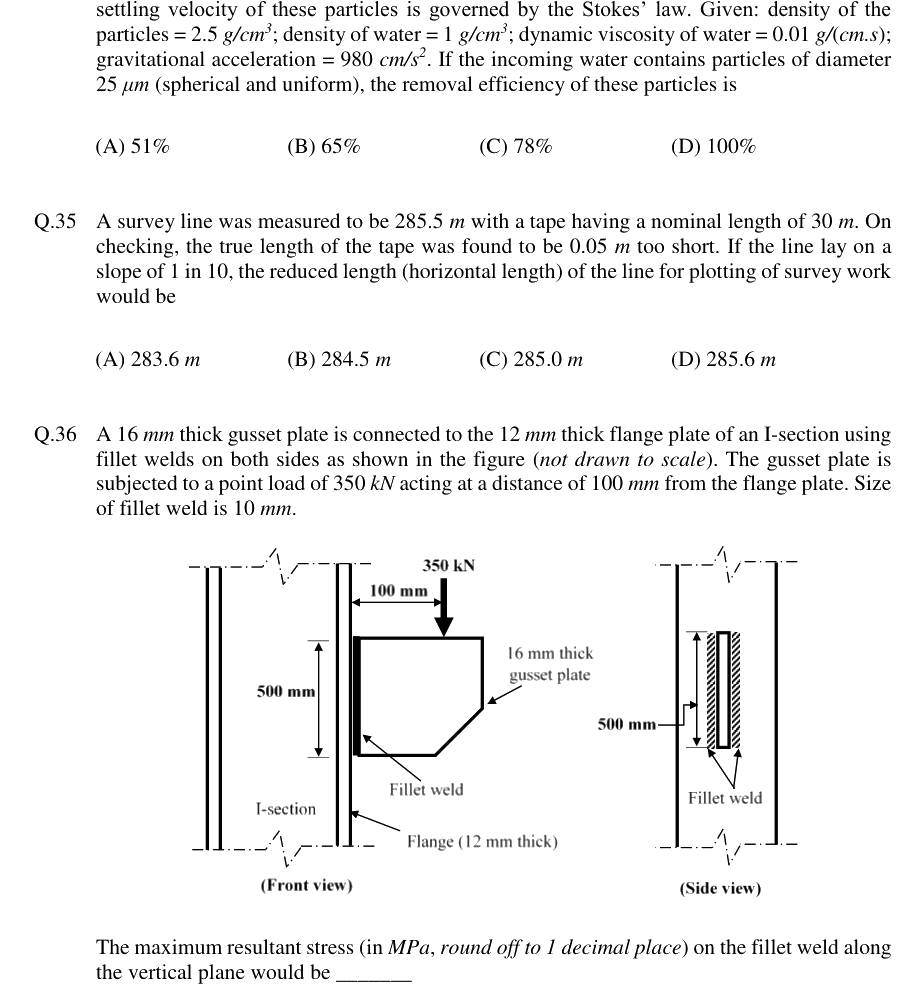 Figure context for GATE 2019 Q36