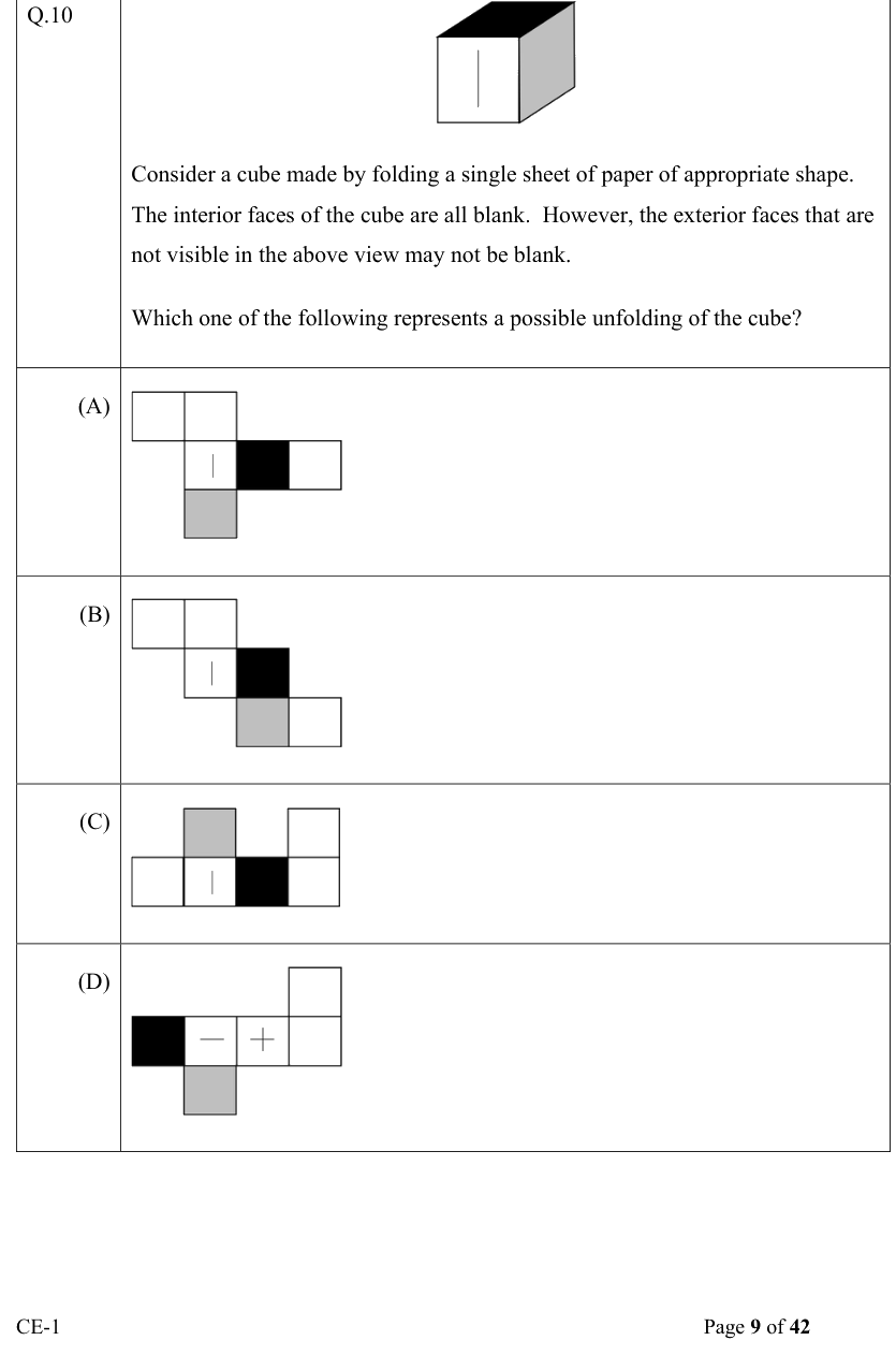 Figure context for GATE 2022 Q10