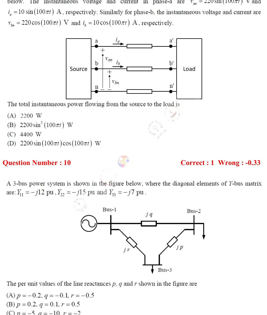 Figure context for GATE 2018 Q10