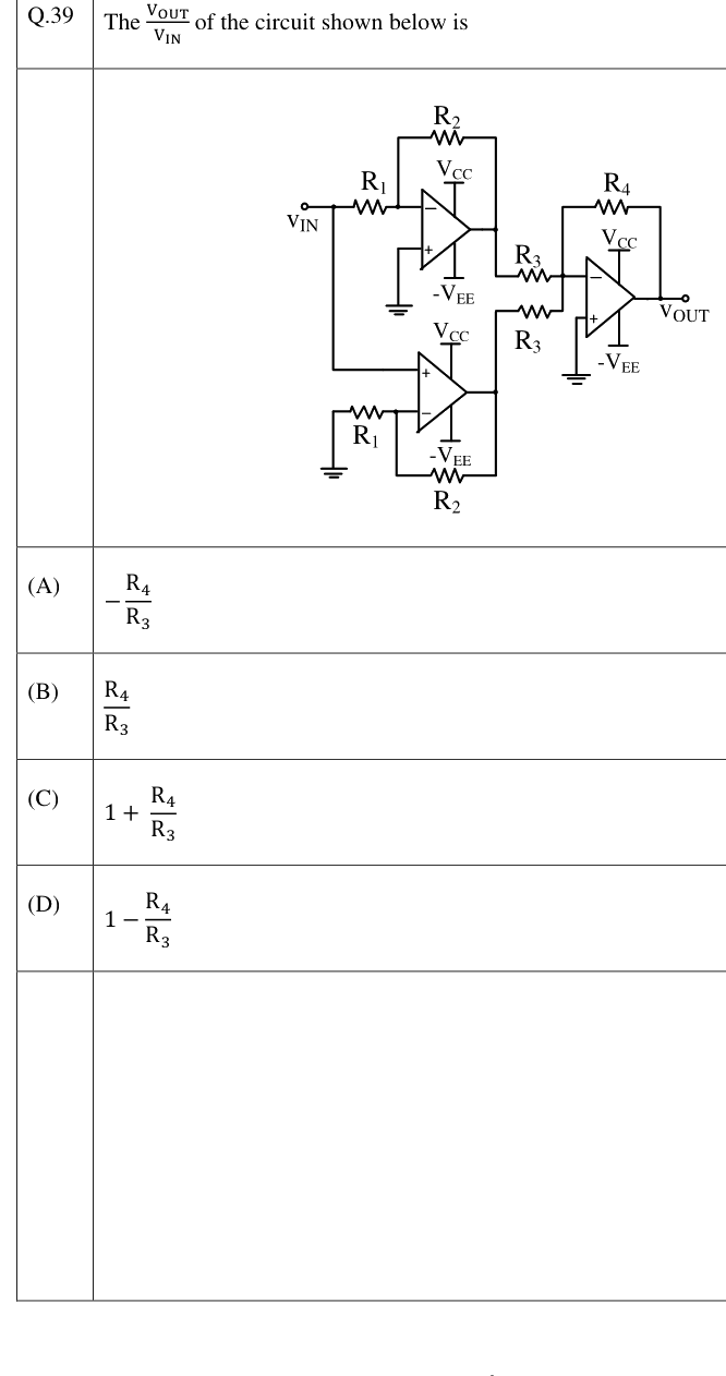 Figure context for GATE 2023 Q39