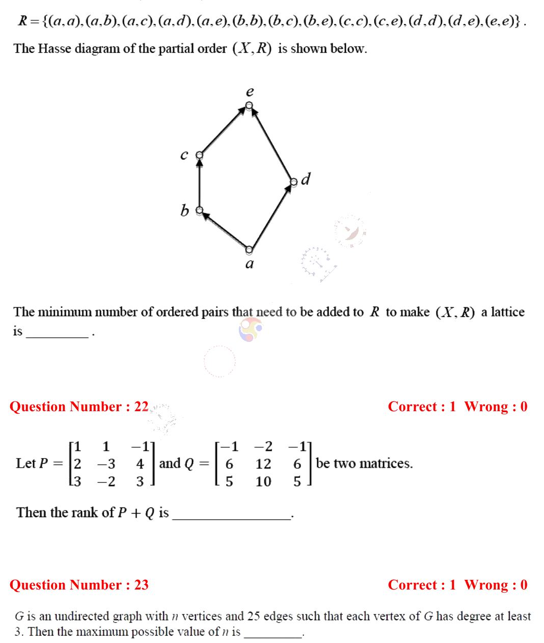 Figure context for GATE 2017 Q21