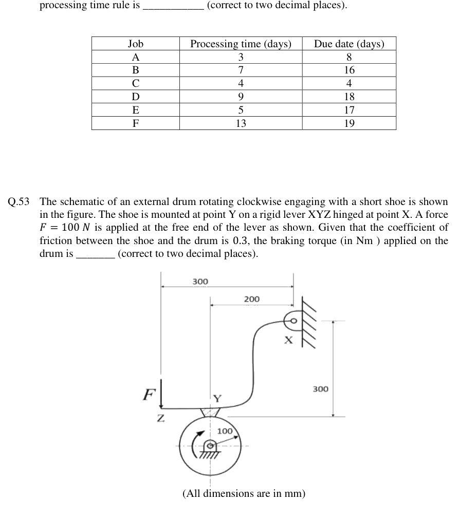 Figure context for GATE 2018 Q52