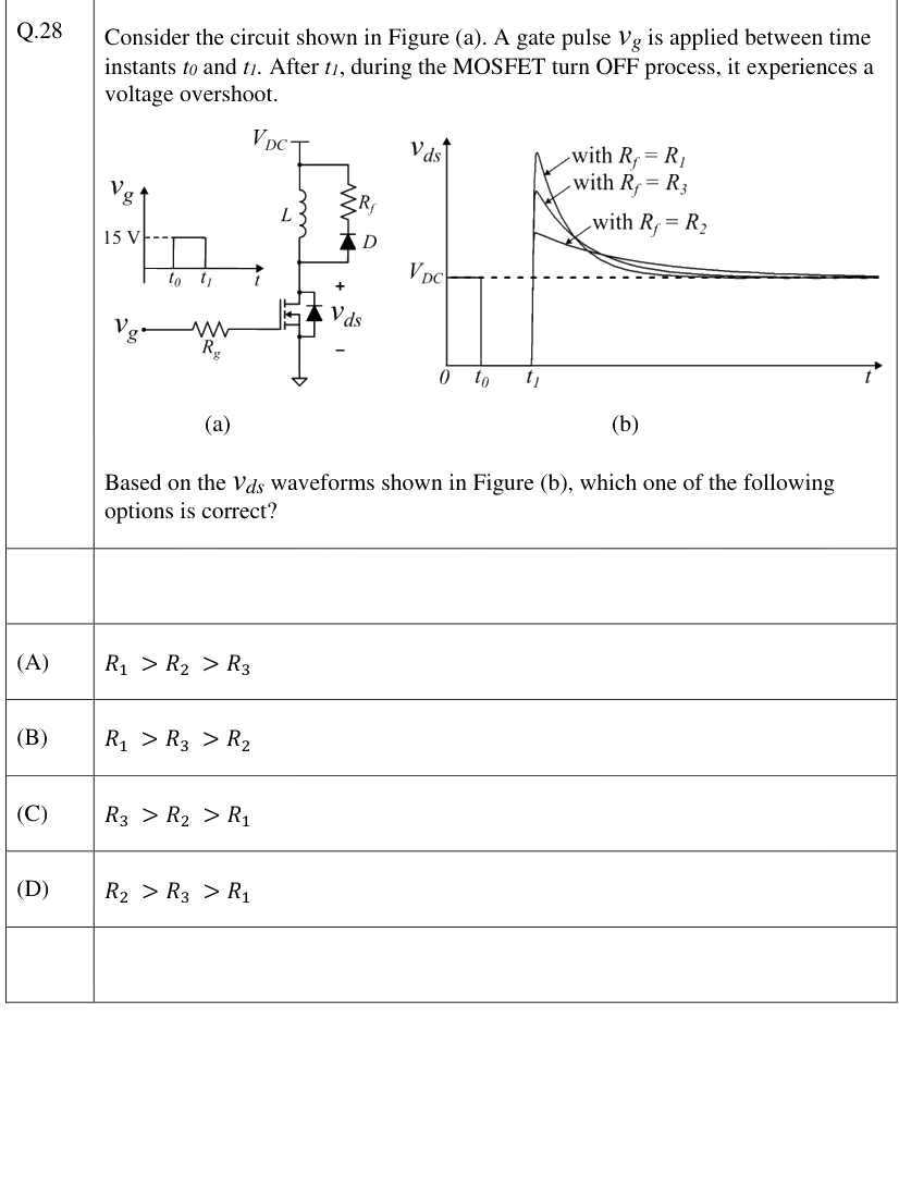 Figure context for GATE 2026 Q28