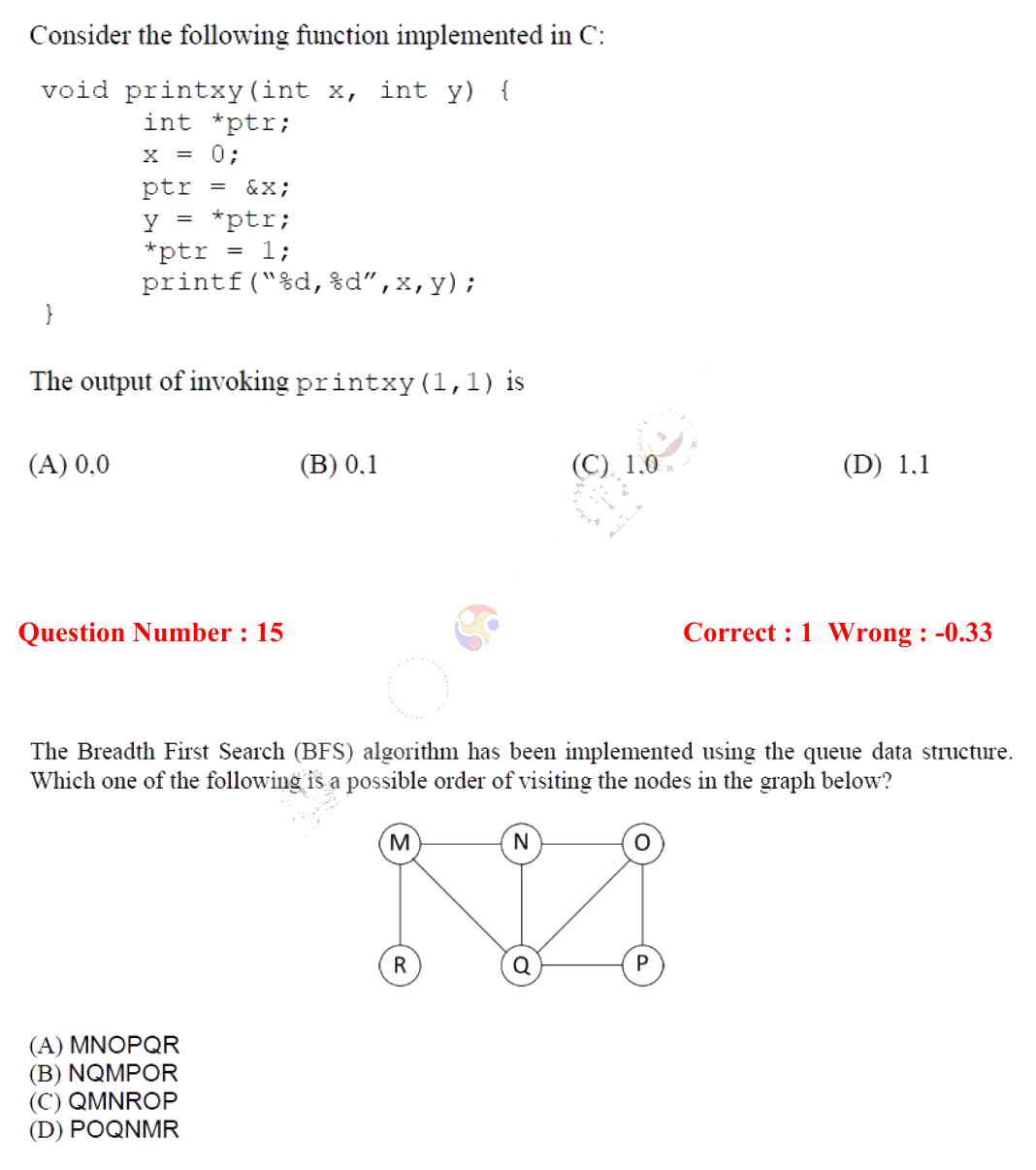 Figure context for GATE 2017 Q15