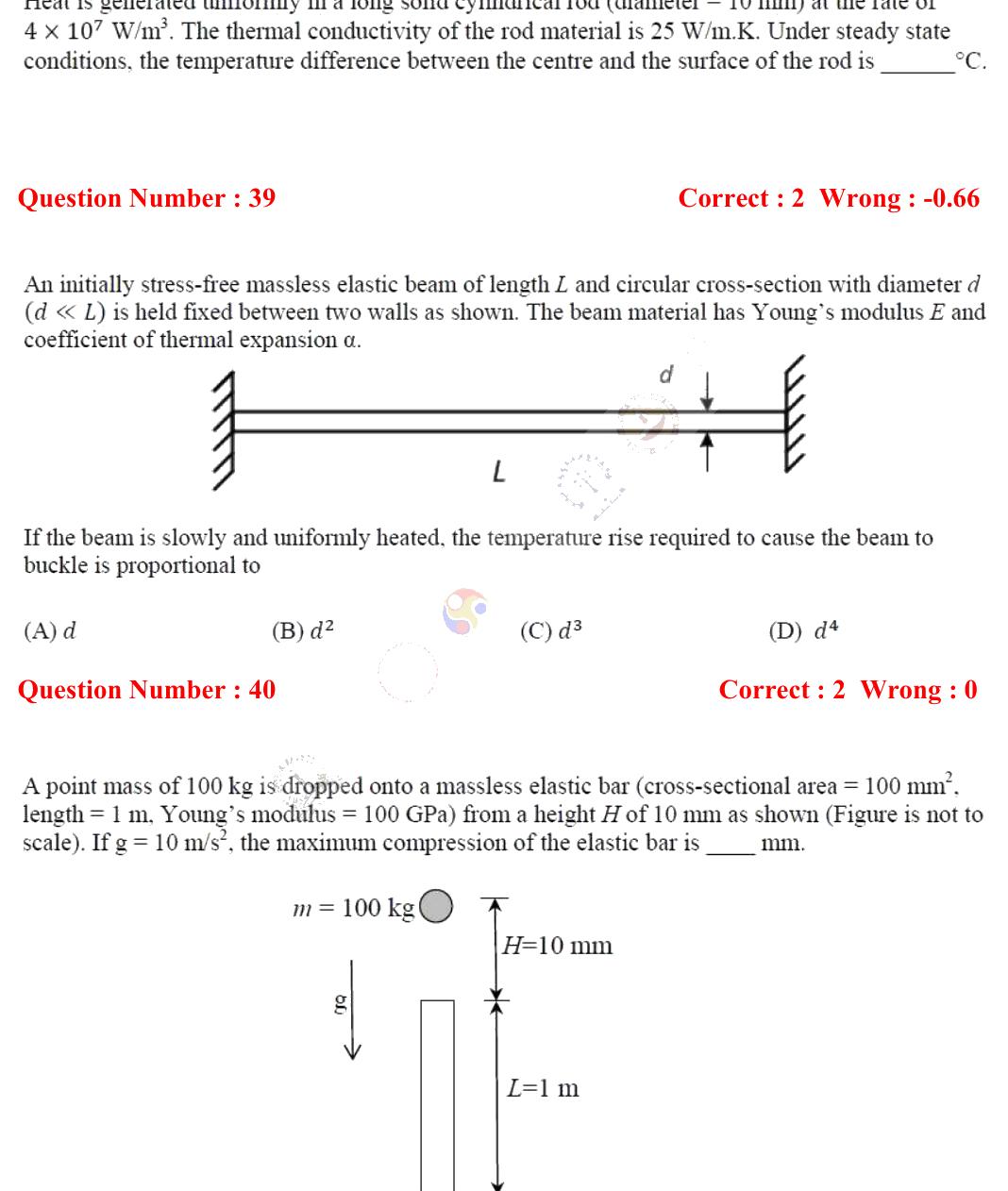 Figure context for GATE 2018 Q39