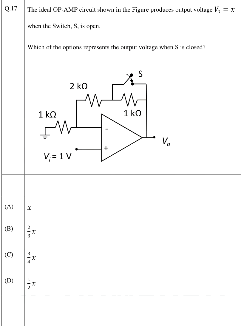 Figure context for GATE 2026 Q17