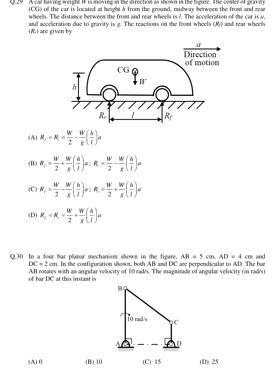 Figure context for GATE 2019 Q30