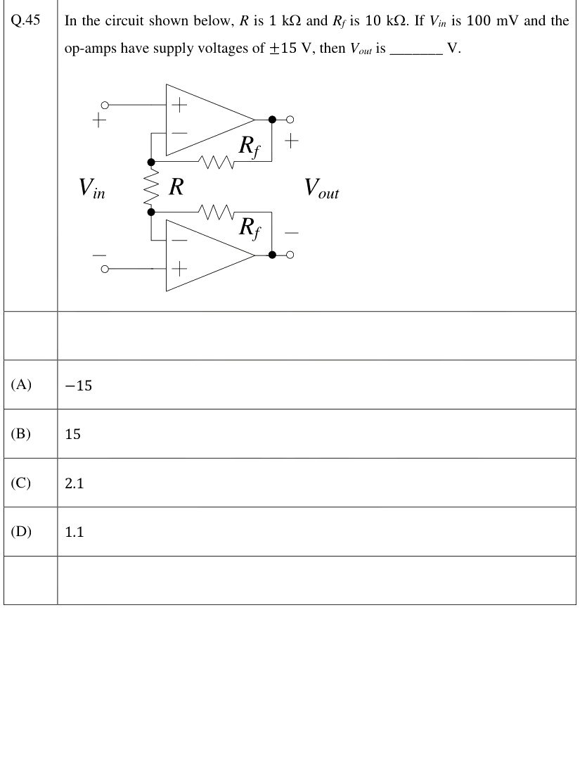 Figure context for GATE 2026 Q45