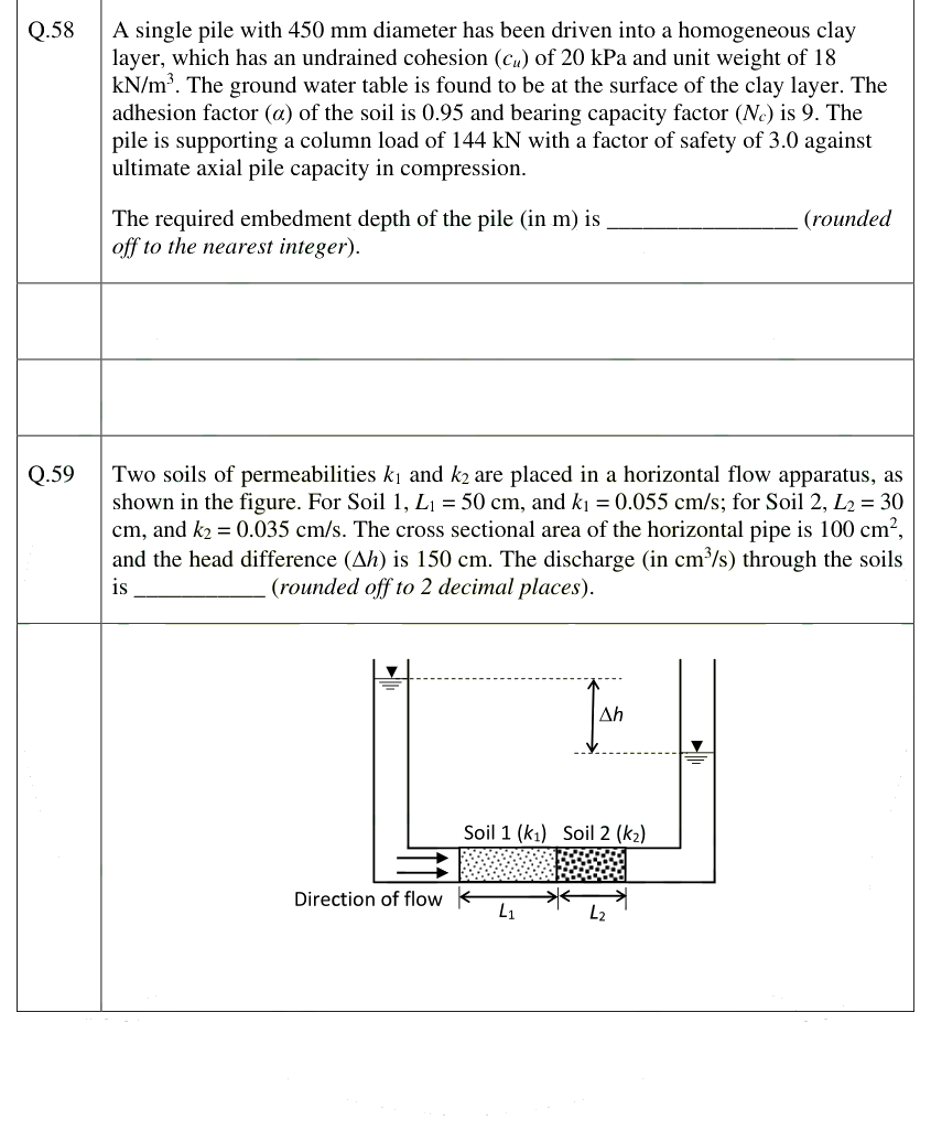 Figure context for GATE 2025 Q59