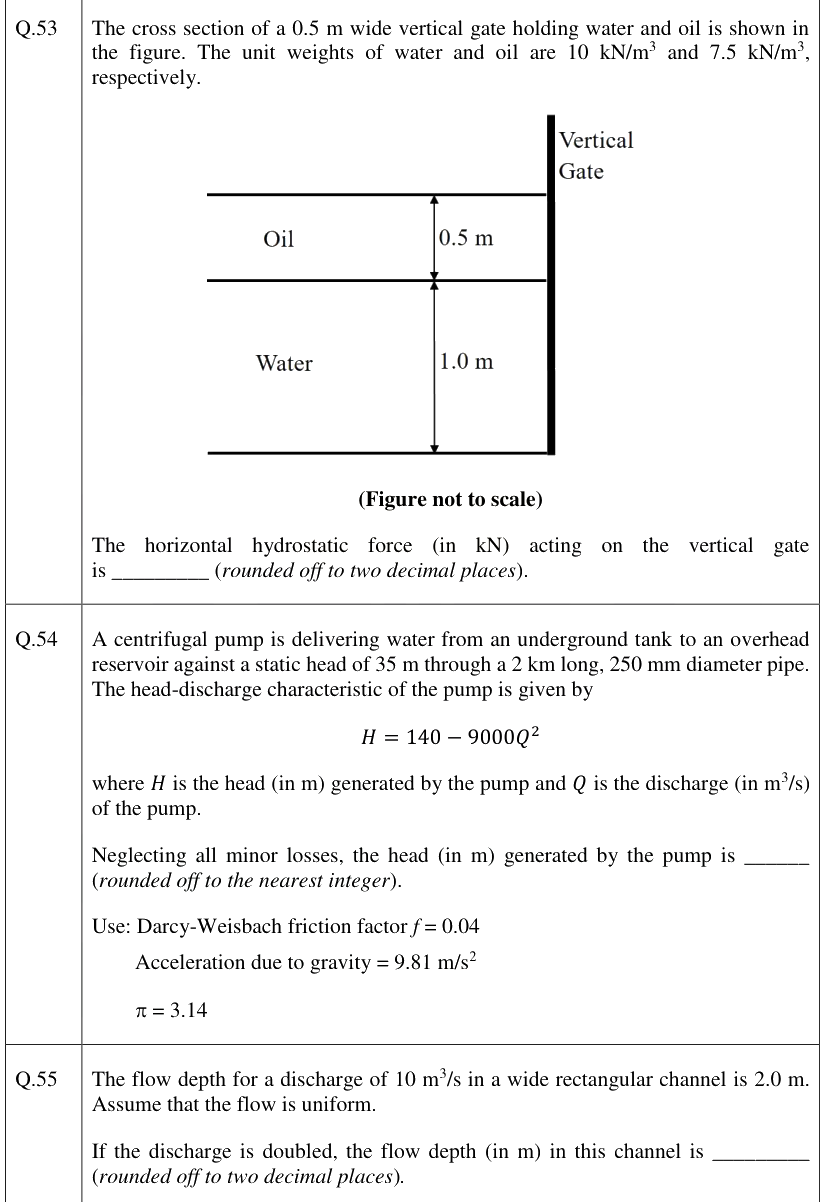 Figure context for GATE 2026 Q53
