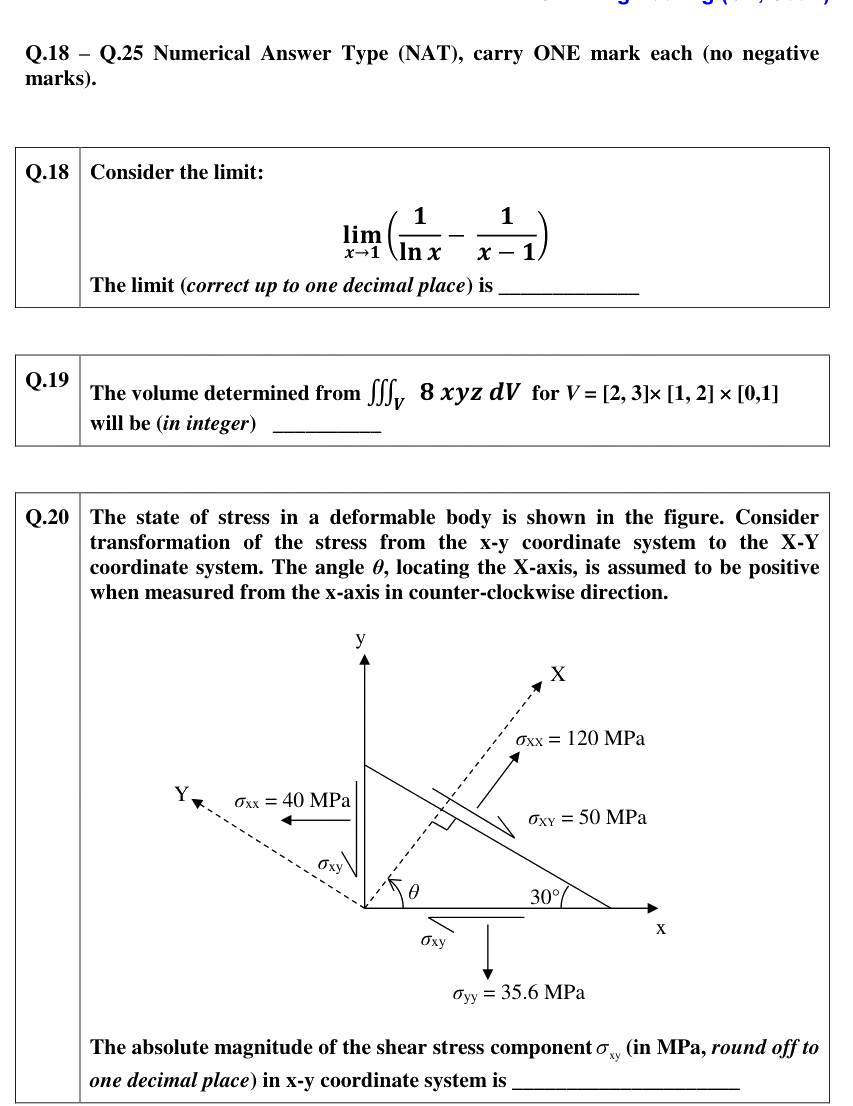 Figure context for GATE 2021 Q20