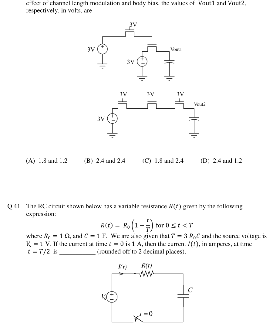 Figure context for GATE 2019 Q40