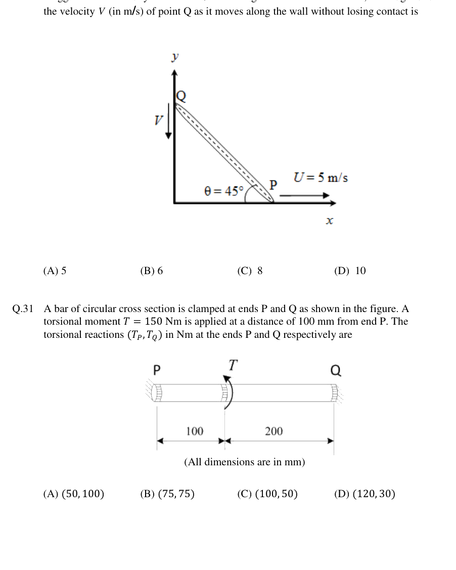 Figure context for GATE 2018 Q31