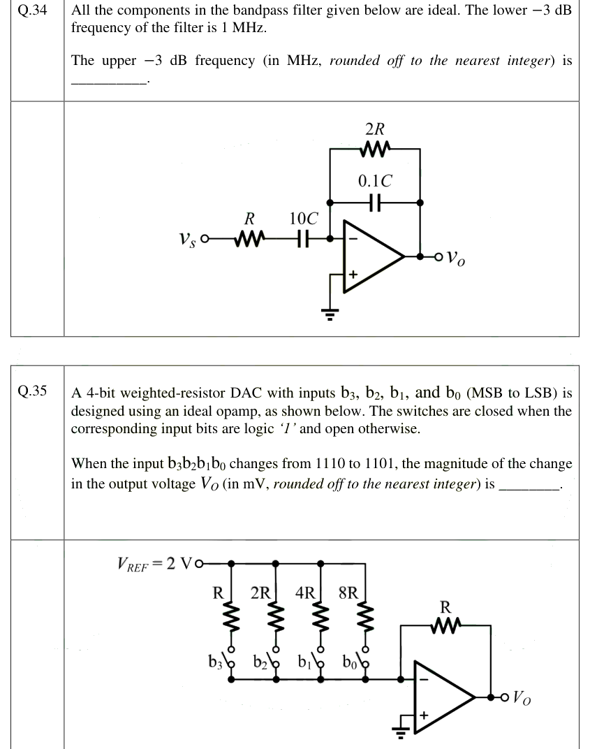 Figure context for GATE 2025 Q34