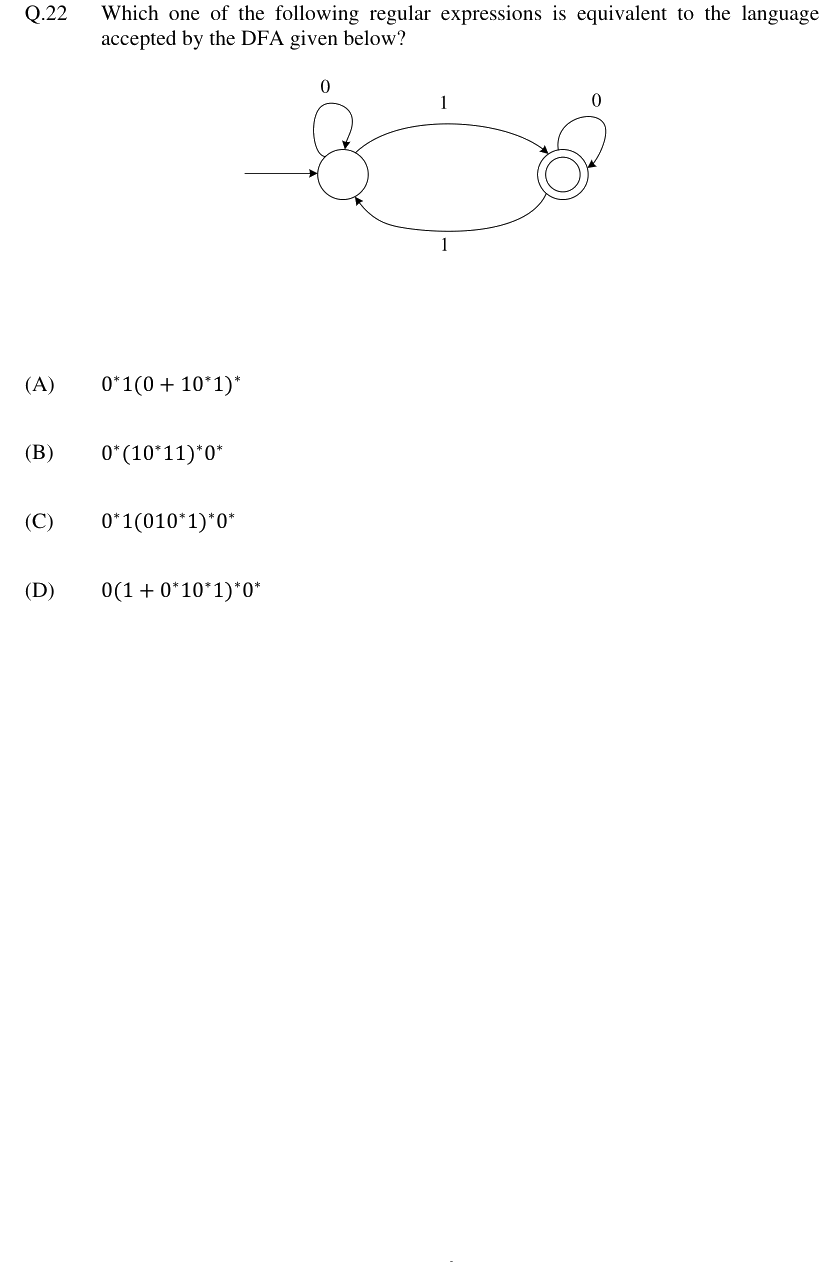 Figure context for GATE 2024 Q22