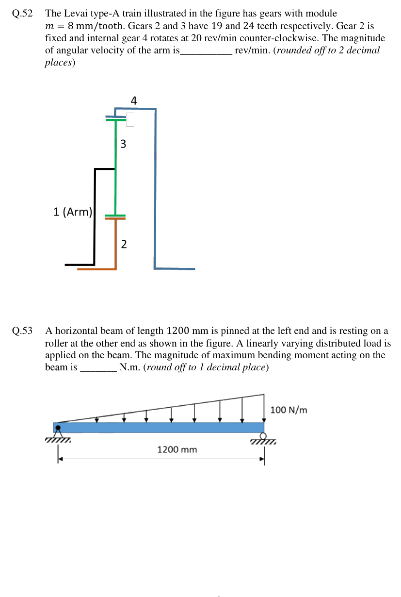 Figure context for GATE 2024 Q52