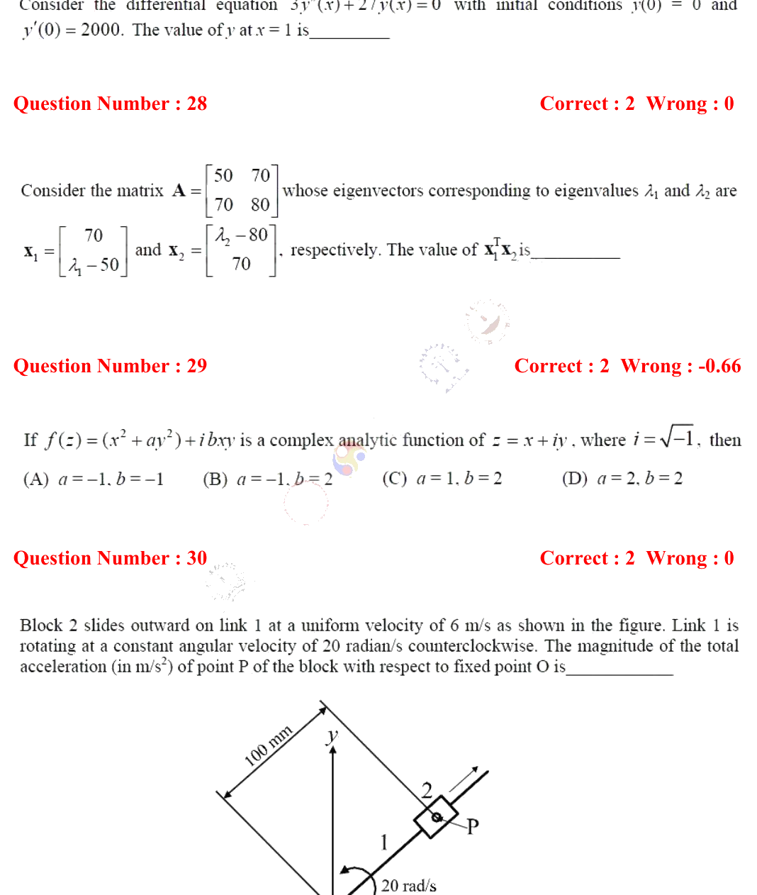 Figure context for GATE 2018 Q30