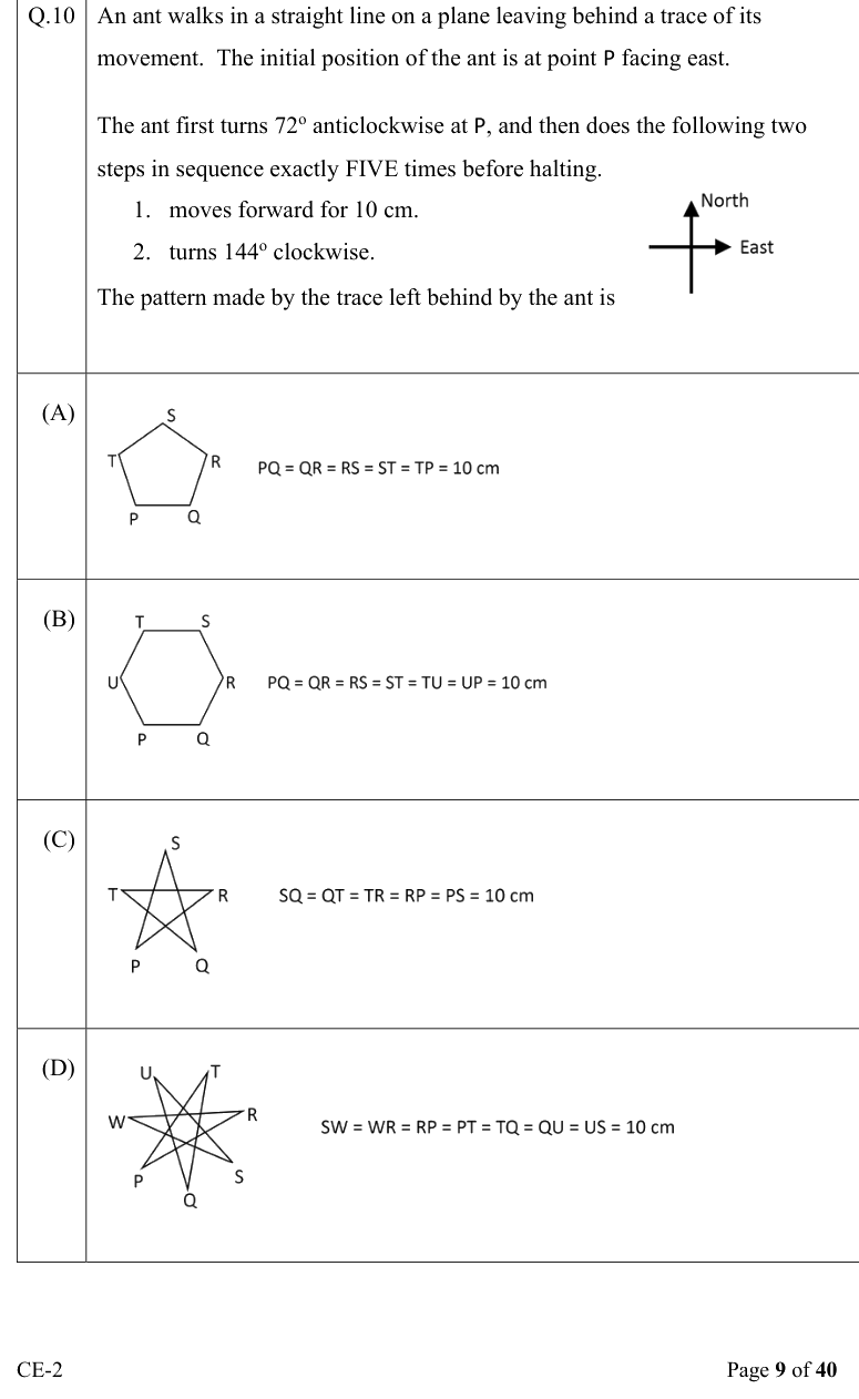 Figure context for GATE 2022 Q10