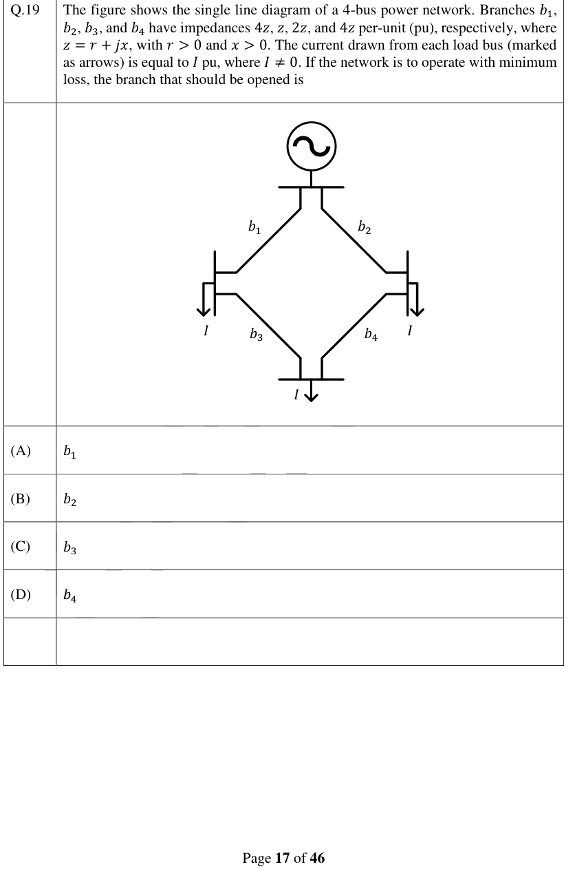 Figure context for GATE 2024 Q19