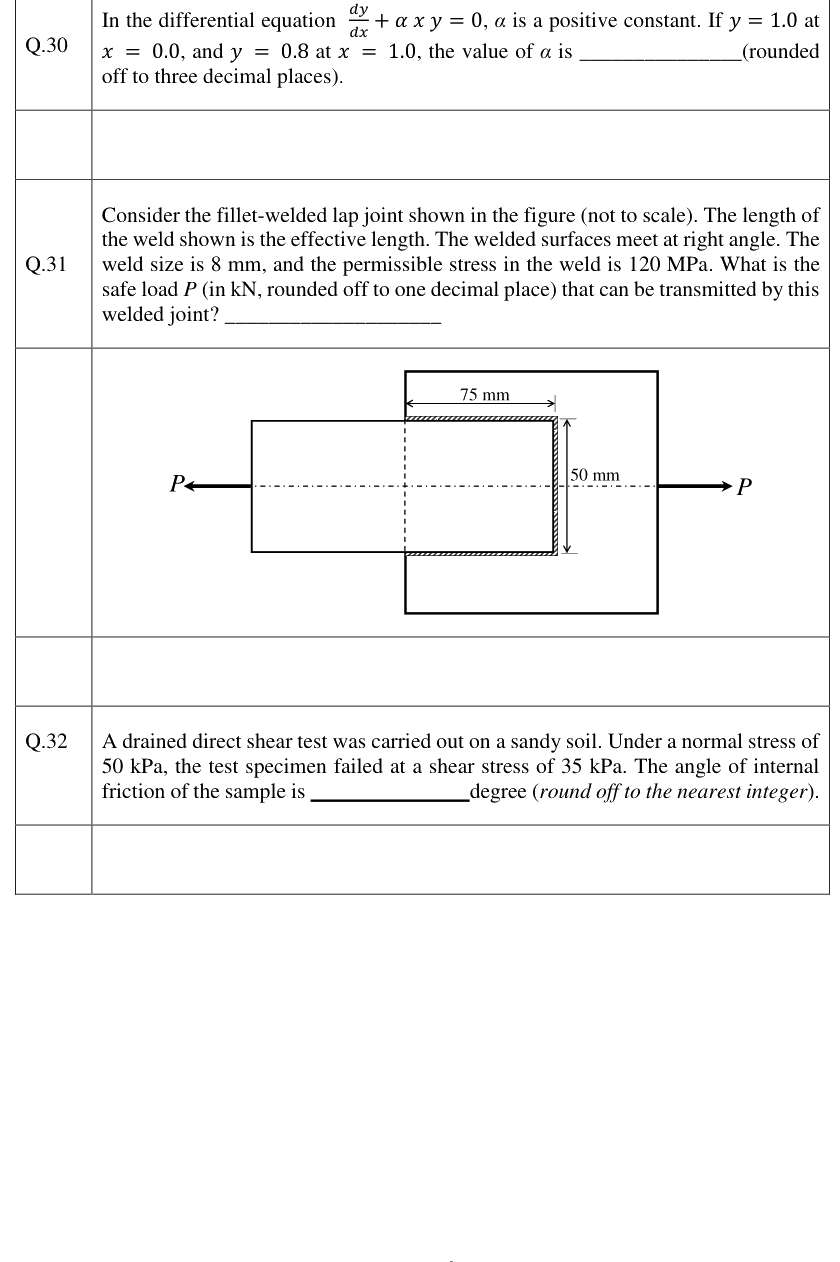Figure context for GATE 2023 Q31