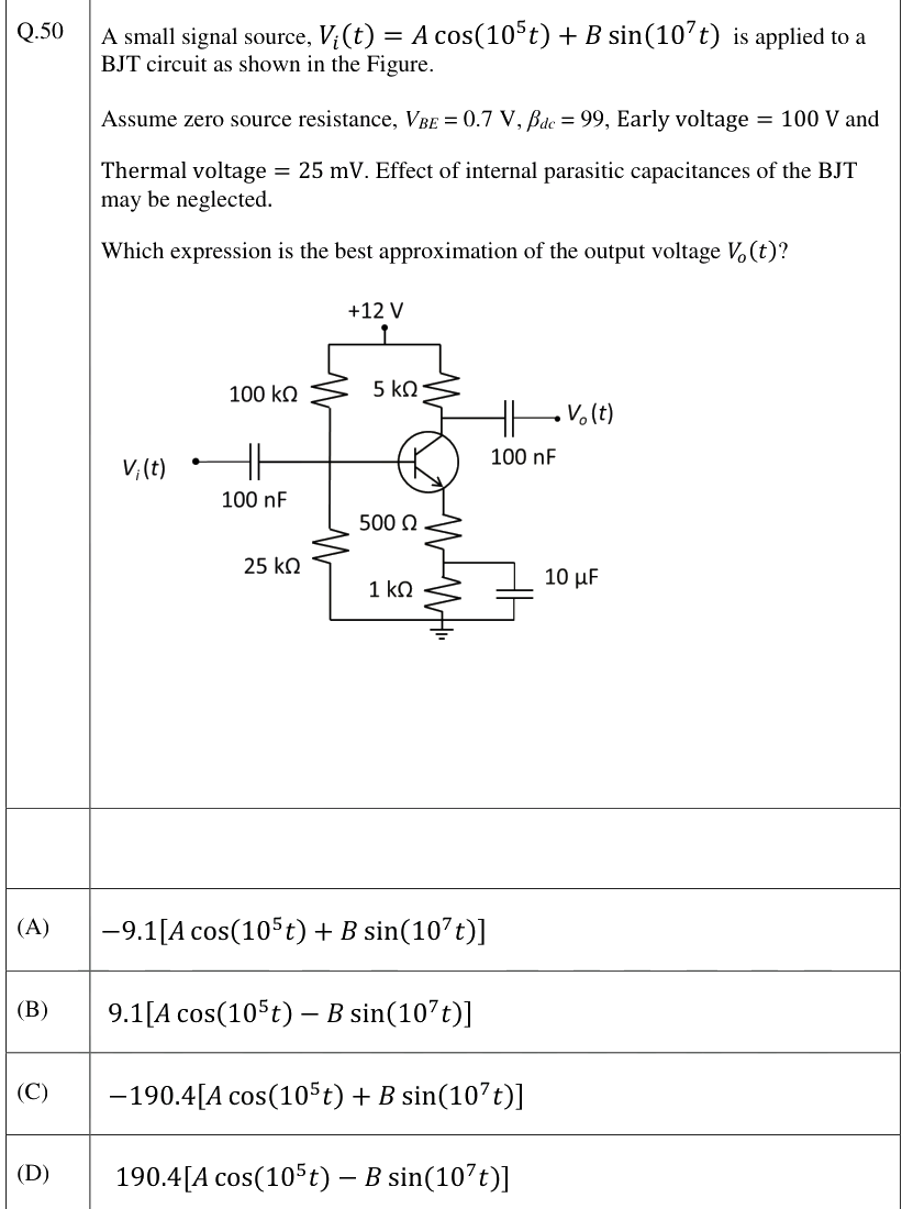 Figure context for GATE 2026 Q50