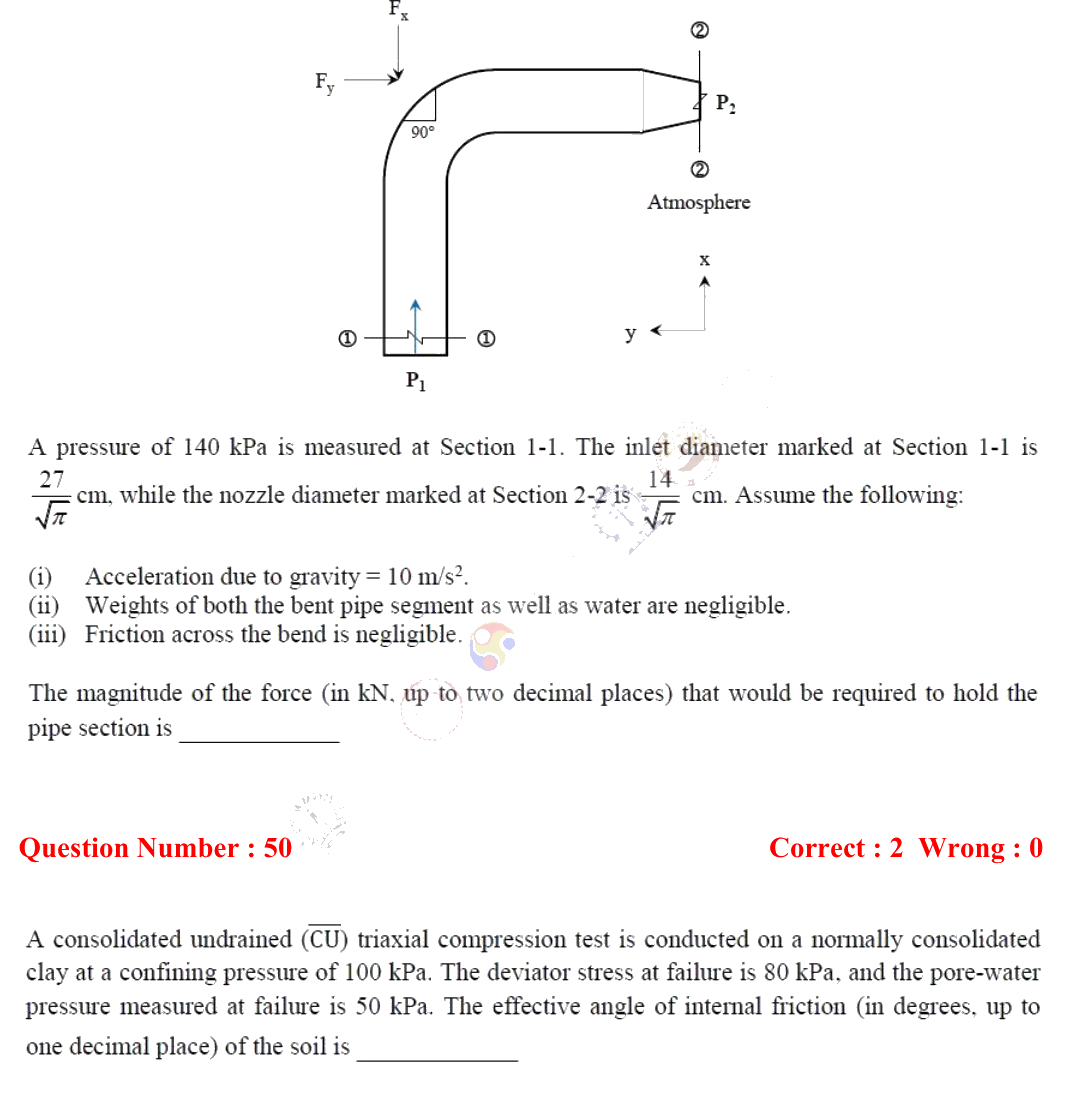 Figure context for GATE 2018 Q49